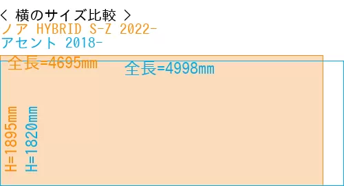#ノア HYBRID S-Z 2022- + アセント 2018-